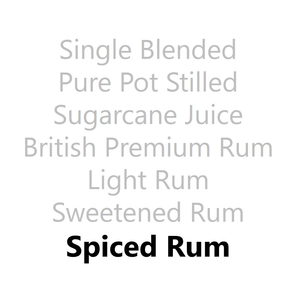 Duppy Share Spiced Rum - 70cl