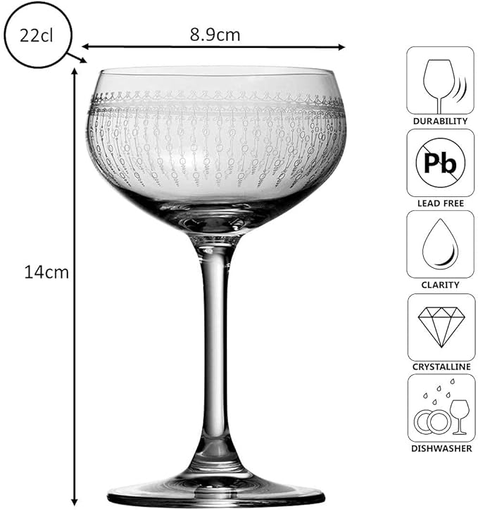 1920 Champagne Glass Coupe 21cl