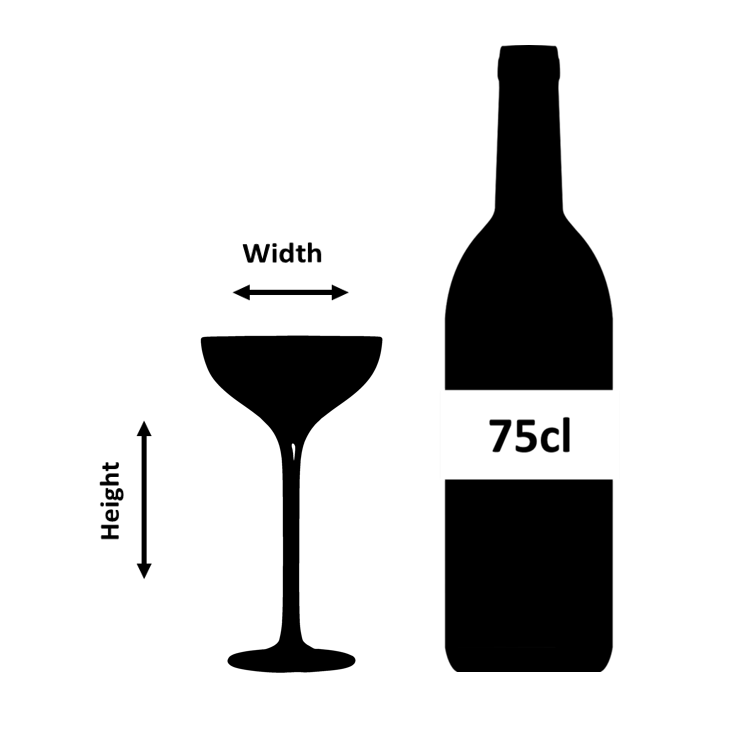 1920 Alto Coupe 18cl