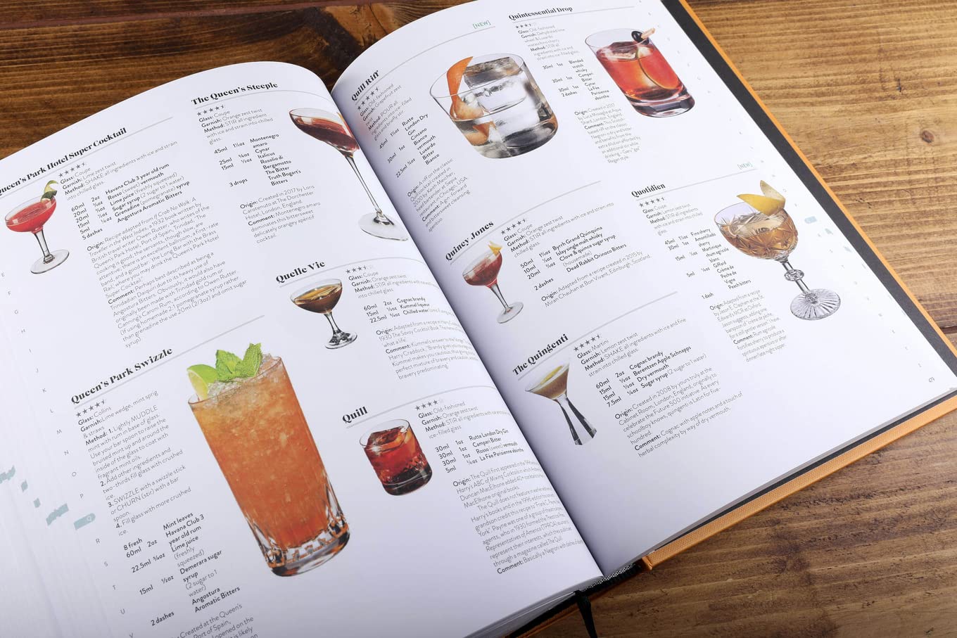 Diffords Guide to Cocktails Seventeenth Edition